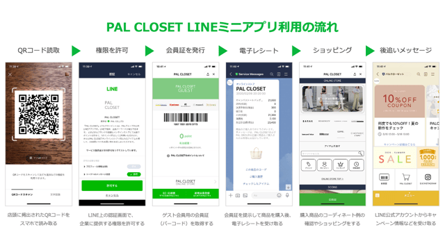 line_mini_app_case-study_pal