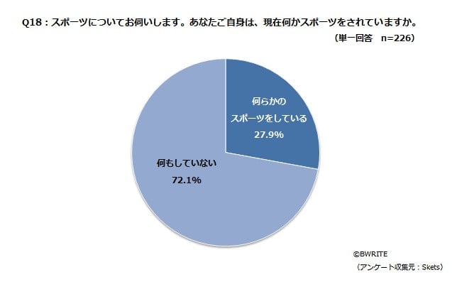 BWRITE_sports_Q18