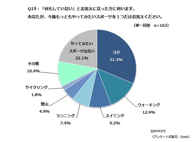 BWRITE_sports_Q19